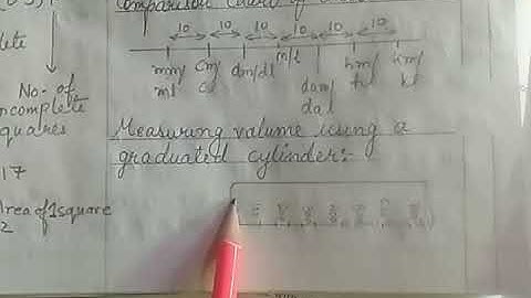 Physical Quantities and Measurements- part 4 - Class 7
