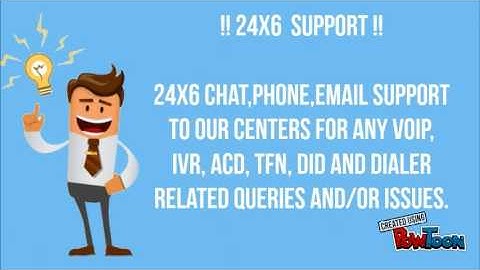 Predictive Dialer India | Call Center Dialer
