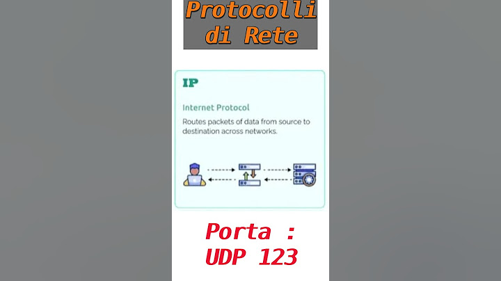 I 12 Protocolli di Rete ✨🔌📡 che USI OGNI GIORNO! 🌍💻 #TCP #UDP #IP #HTTP #Networking #Informatica 🚀