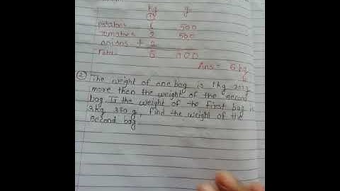 Std 3 math chapter 12. Measurement of weight  exercise 4