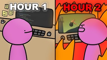 Making a RAGE Game, But Every HOUR I’m Forced to Play One!