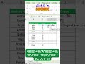 Nested IF 😲 Excel खुद करेगा पूराGradingSystem#short #shorts #shortstory #windows #excel #exceltips