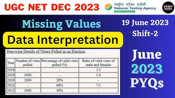 Data Interpretation for ugc net | UGC NET 2023 Question Paper | Paper 1 | di ugc net 2023 pyq