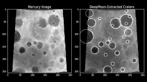 Google AI Experiments - Tracing the origins of Solar System with AI | Digit.in