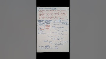 JEE/Neet Physics Objective Question | Kinematics |Class 11th Physics/Neet/Jee | Video in description