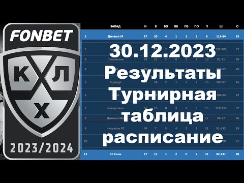 КХЛ 2023 результаты матчей 30 12 2023, КХЛ результаты, КХЛ результаты, КХЛ расписание