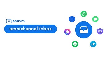Omnichannel Inbox | Convrs