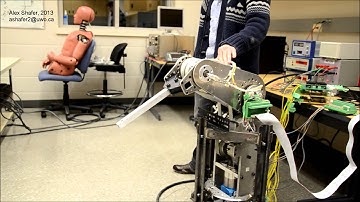 3-DOF DASA Arm - Cartesian Impedance Control