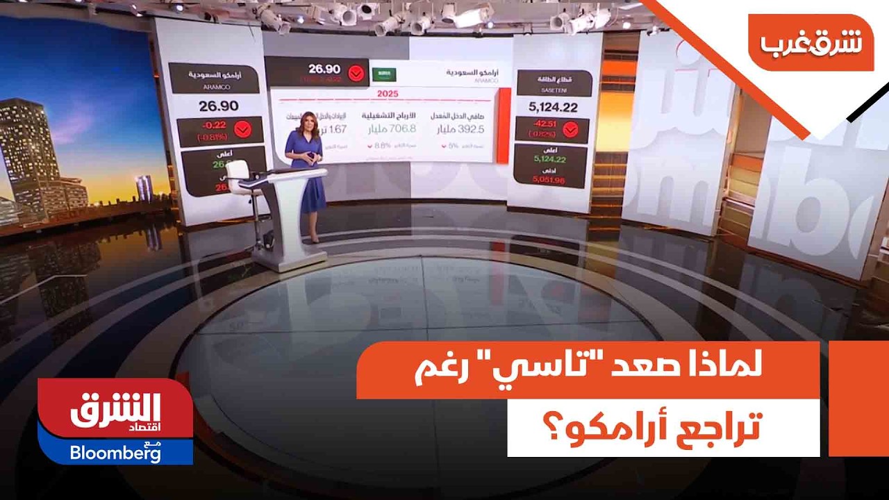 مفارقة الإغلاق.. لماذا صعد 