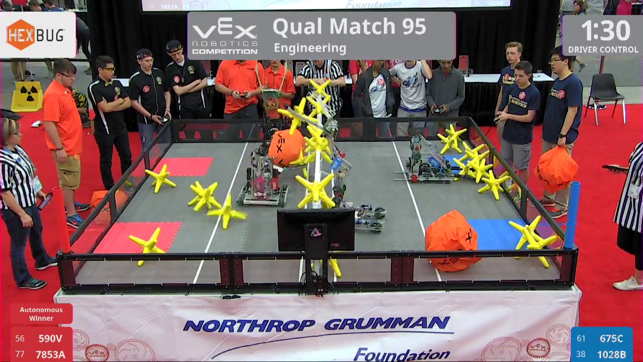 2017 VRC Engr Q95 - 590V 7853A vs 675C 1028B - 37 to 10