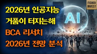 2026: The Year the AI ​​Bubble Bursts: BCA Research's 2026 Outlook