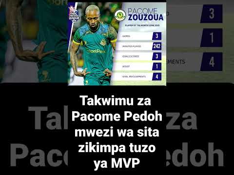 Takwimu Za Pacome Zouzoua Mwezi June