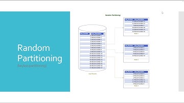 Random Partitioning - DataStage