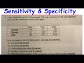 How to Calculate Sensitivity and Specificity of a Test | Easy Explanation with Examples