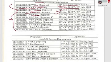 Mumbai University IDOL Exam 2023 Postponed l FY/SY l BA/BCOM/BAF l Fresher/Repeater l Mukund Sir