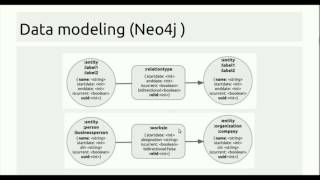 mtp2 part1