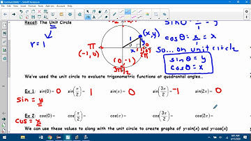 A2   Video 13 9   The Basic Graphs of Sin and Cos