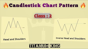 Head & Shoulders Pattern Explained | Inverted Head & Shoulders Strategy | Market Reversal Masterclas