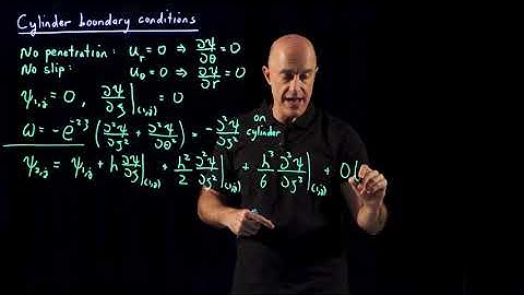 Cylinder Boundary Conditions | Lecture 12 | Flow Around a Cylinder