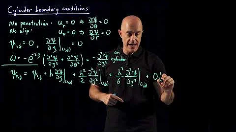 Cylinder Boundary Conditions | Lecture 12 | Flow Around a Cylinder