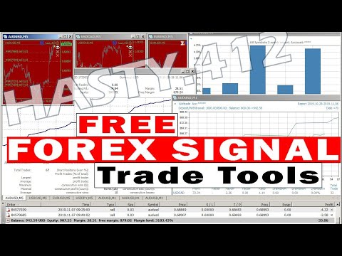 Hasty412 Forex Live Trading EA Broadcast.