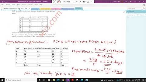 Job Sequencing for Maximum Efficiency: A Numerical Approach