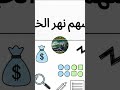 #egx #البورصة_المصرية #egx_trend #استثمار #اكتتاب #تحليل_أسهم #زيادة_رأس_المال #نهر_الخير #البورصة