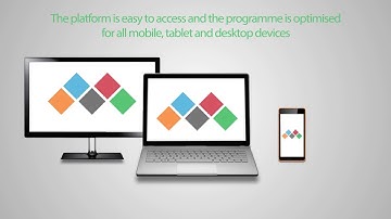 How to use eMathsMaster Primary Teacher Edition