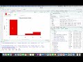 Membuat Histogram dan Boxplot di R: Kuliah Penelitian Kuantitatif