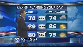 Slightly drier weather returns to islands through Wednesday.