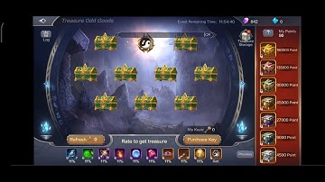 MU origin 2 - Treasure odds TIPS and TRICKS