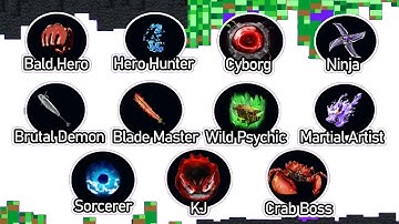 Every Strongest Battlegrounds Characters  Explained in 8 Minutes