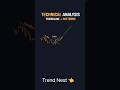 Technical analysis trendline pattern 👈 #shorts #short #youtubeshorts #reels #viral #trading