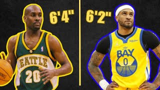 Comparing NBA FatherSon Duos