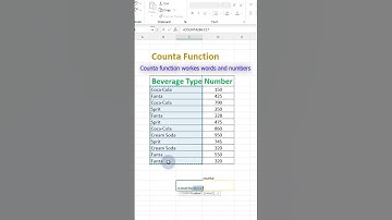 Excel tips-counta  function #shorts
