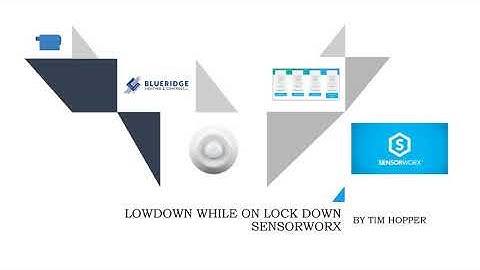 Sensorworx: Sensor Overview