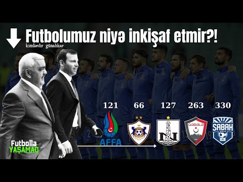 Video: Futbol niyə bu qədər populyardır?