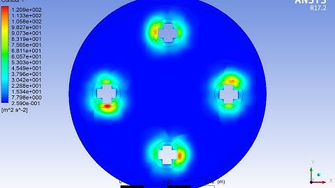 The Design - ANSYS Fluent Multiple Moving Reference Frame (MRF) | Air Liquid