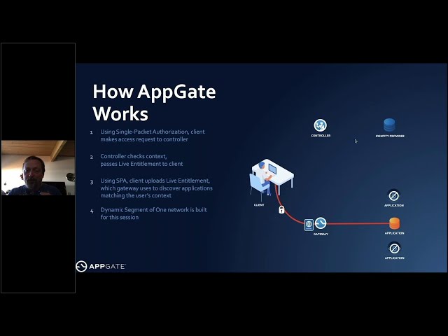 How it Works: Appgate SDP Live Demo