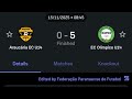 FT10 5 x 0 Araucária (1o jogo oitavas Paranaense 2025)