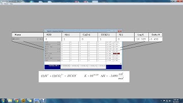 MINEQL+ 5.0 Tableau Tool