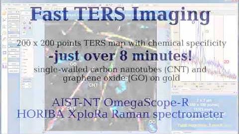 TERS full speedup VBR 2pass 03