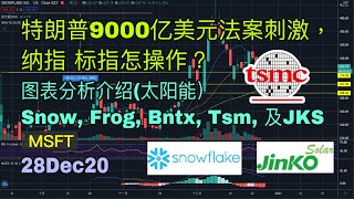 【美股分析】28Dec20 ｜特朗普9000億美元法案刺激，纳指，标指怎操作？图表分析SNOW，FROG，BNTX，TSM，MSFT及JKS太阳能。｜ JimmyLim林锦荣＃美股＃技术分析 ＃美股走