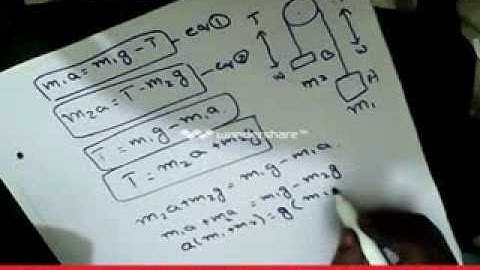 acceleration and tension produced in the string -PART 2