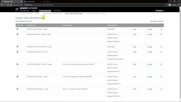 Building a Seamless Workflow with Magnet AUTOMATE & REVIEW