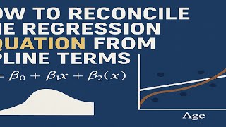 How to reconcile the regression equation from spline terms (+ R code)