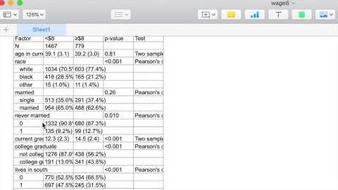 Exporting tables from STATA to excel (code in the description)