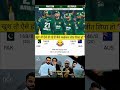 Pakistan Won T20 Match Against Australia#funny#viralvideo#t20#viratkohli#comedy#cricket#video