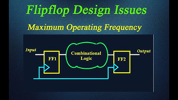 Maximum Operating Frequency    Part 4