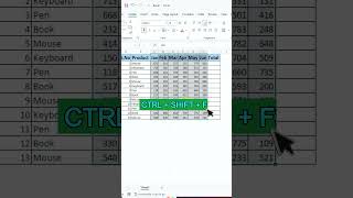 Excel Magic: Row data ko Column Name se kaise sum karein? 🔥#excel #exceltricks